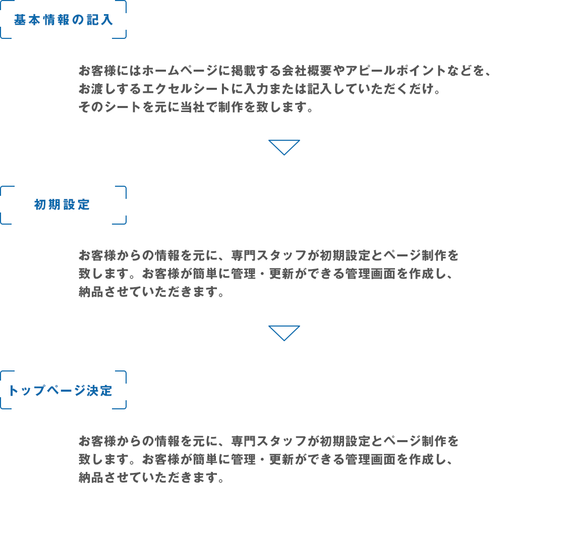 お問合せ
