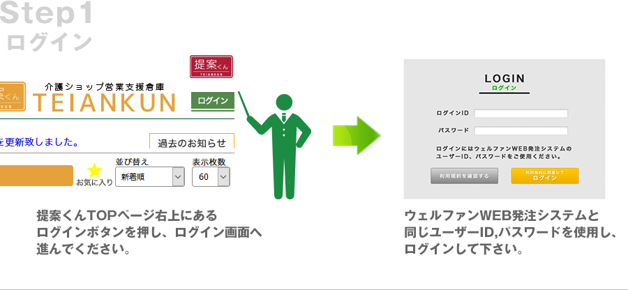 step1