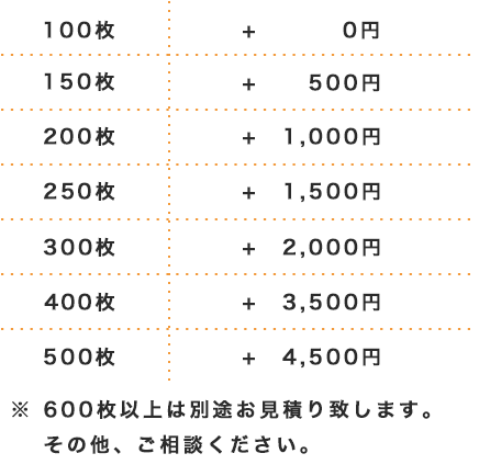 料金表